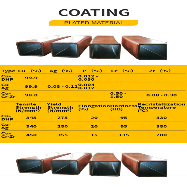 Cast Machine Copper Mould Tube Ccm CuAg IOS Billet Square